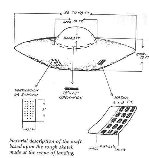 Classic UFO Encounter The Falcon Lake Canada Story